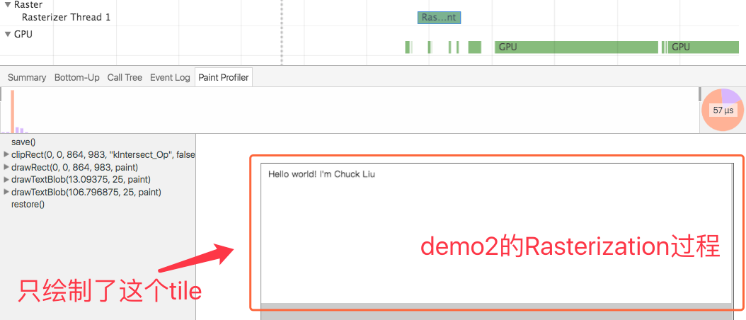 demo 2 的 Rasterization 过程